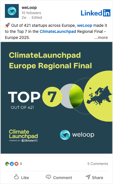 Social media post from weLoop celebrating reaching the Top 7 out of 421 startups in the ClimateLaunchpad Europe Regional Final. The post features the LinkedIn logo, weLoop logo, and a graphic with the text: ClimateLaunchpad Europe Regional Final, Top 7 out of 421, Climate Launchpad powered by Climate KIC, weLoop. The tone is proud and optimistic, highlighting achievement in a professional and modern design.